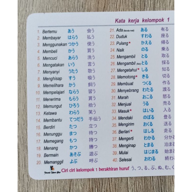 

Pembatas buku (kata kerja ke 1,2,3) bahasa jepang