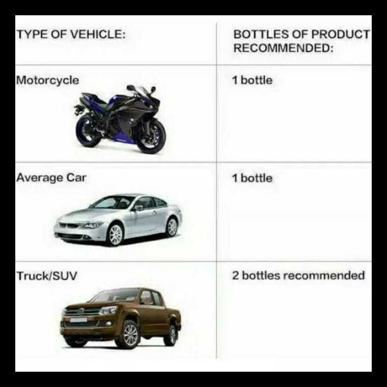 

Nano Ceramic Coating 9H 100% Original Laminating Paint Protection