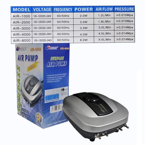 Pompa Udara Aquarium Aerator RESUN AIR-8000
