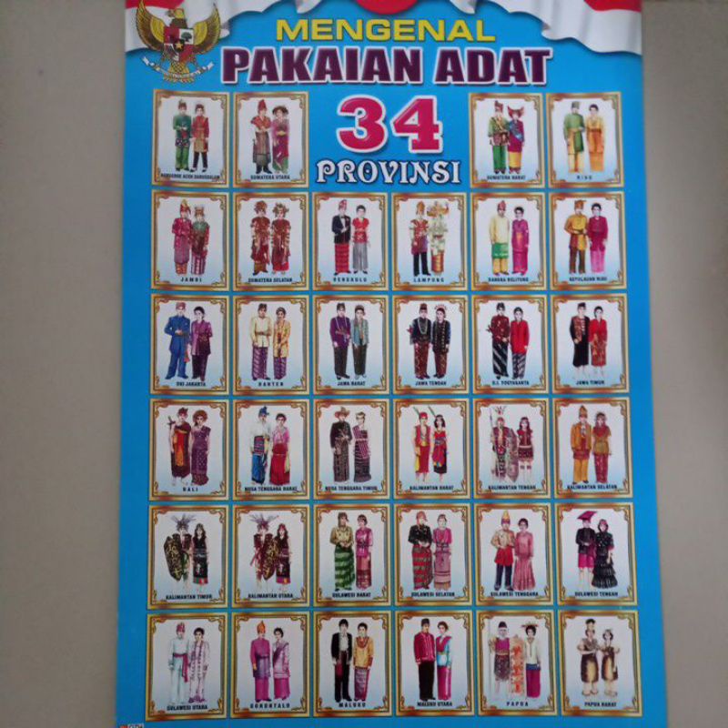 Jual Poster Edukasi Anak Mengenal Pakaian Adat 34 Provinsi | Shopee ...