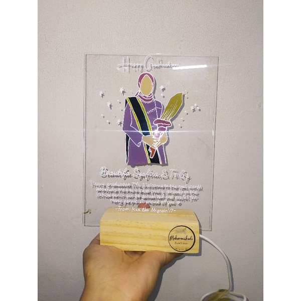 

Akrilik Lettering painting