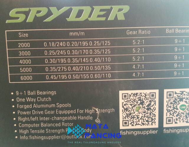 Reel kyoto spyder 2000 3000 4000 5000 6000 POWER HANDLE