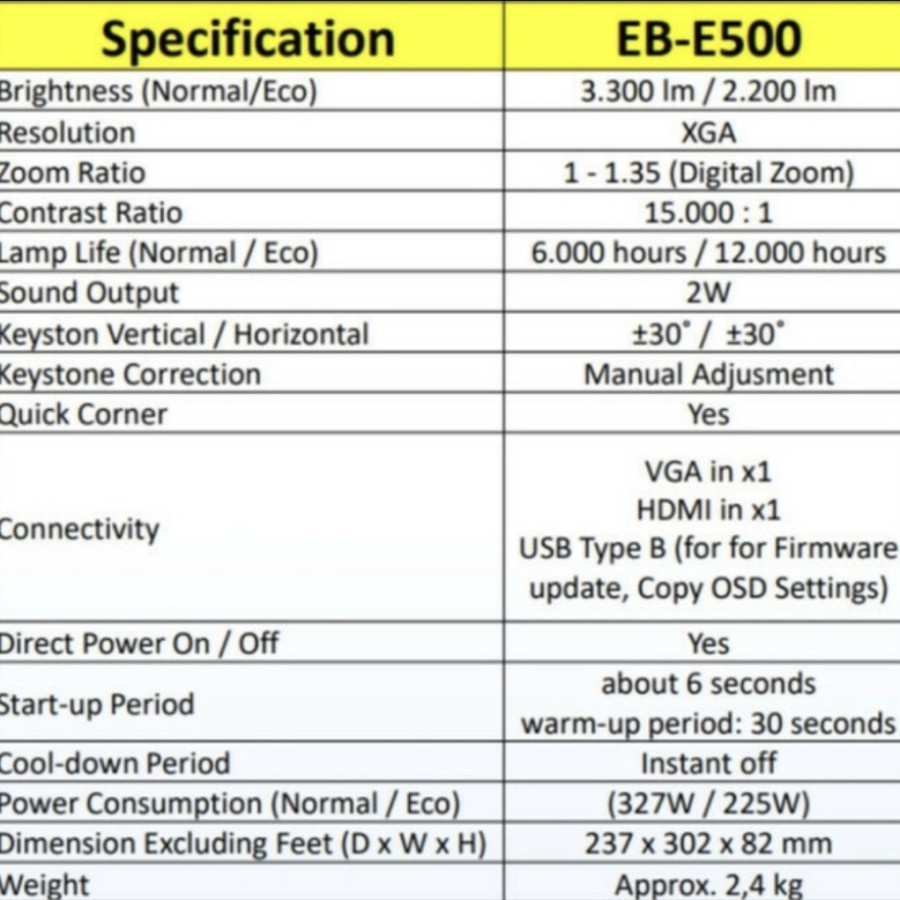 Projector Epson EB-E500 XGA 3300 Lumens 3LCD HDMI