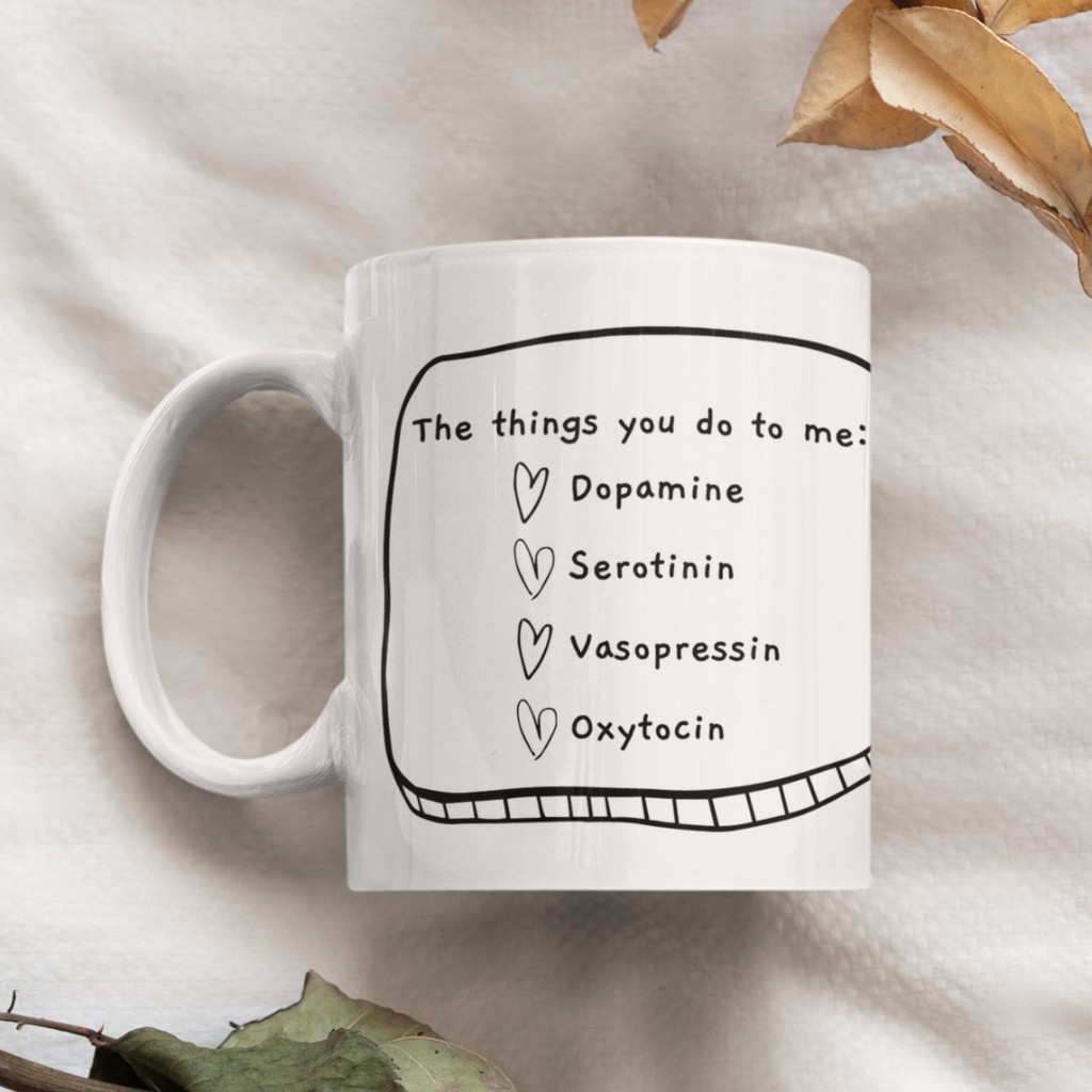 

Mug Custom Seri List - Hadiah Kado Couple