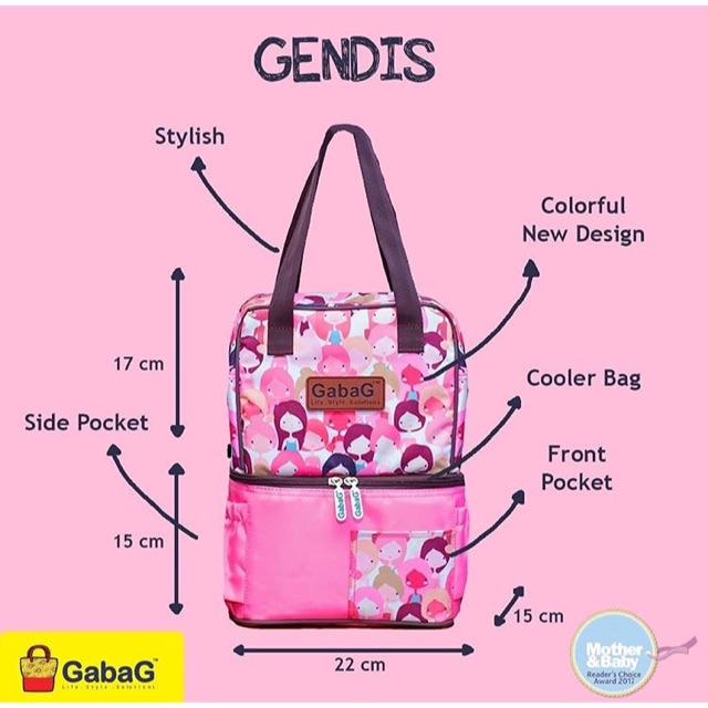 Gabag POP Gendis