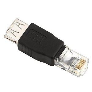 USB Female to RJ45 Ethernet Male Adapter