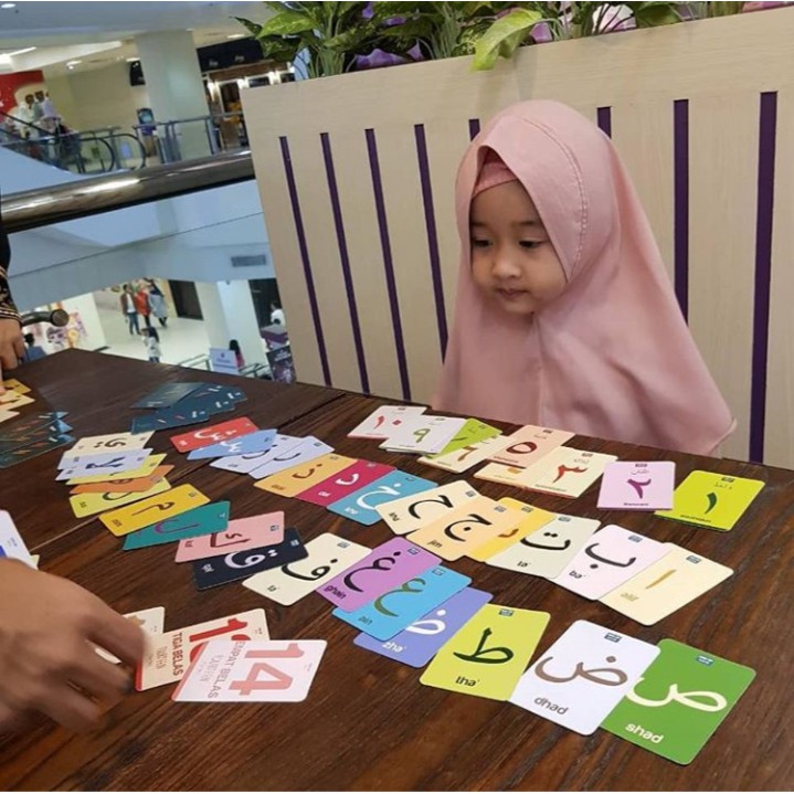 Konsep Flashcard / Flash Card / Mainan Edukasi Kartu Pintar Anak Hewan Buah Alfabet Balita Lengkap