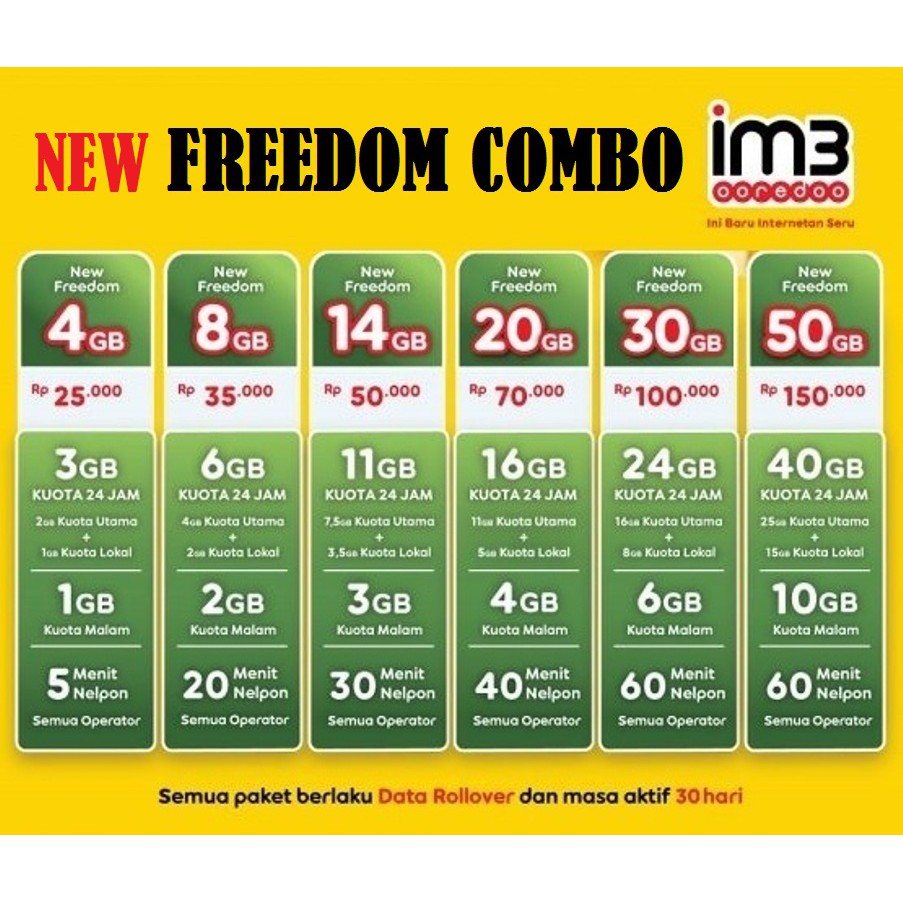 Paket Data Indosat Freedom Combo M L Xl Xxl Isi Ulang New Freedom Combo 4gb 8gb 14gb 20gb 30gb 50gb Shopee Indonesia