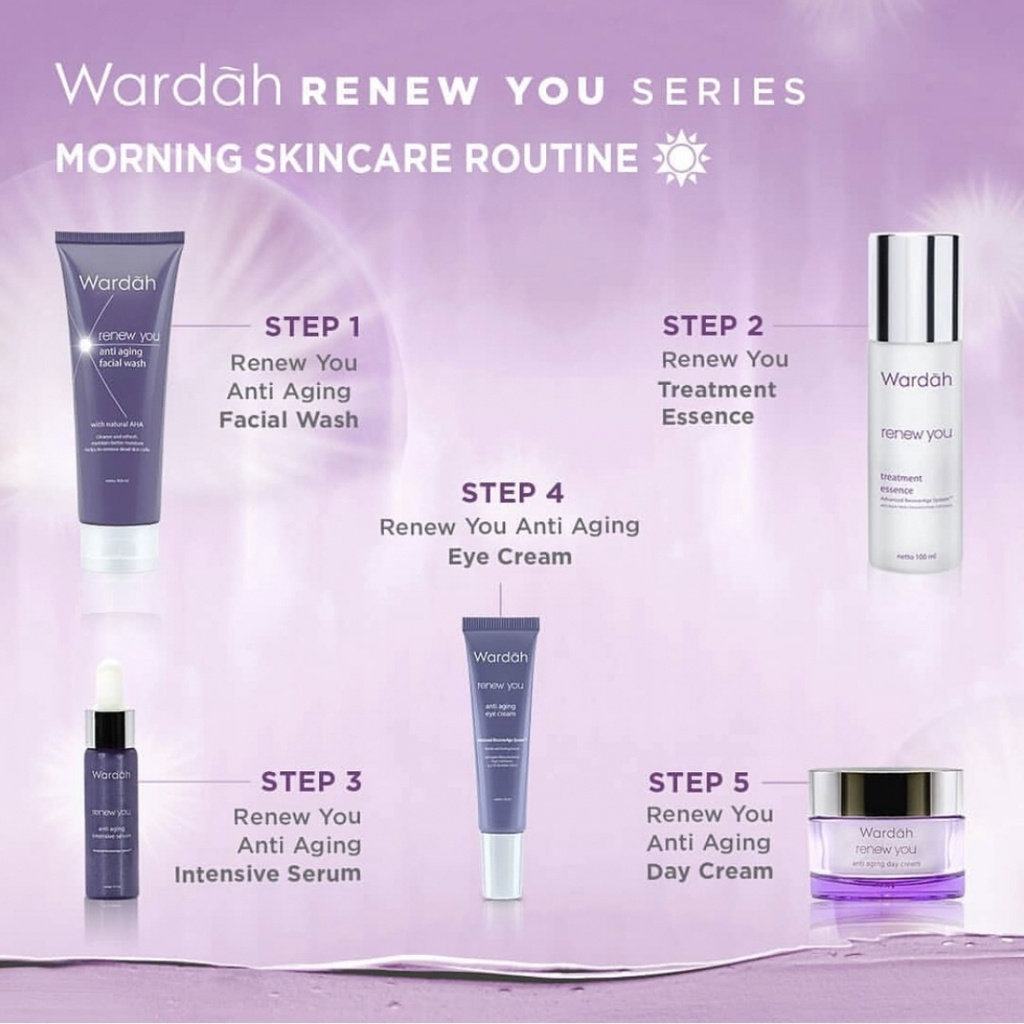 Wardah Renew You Anti Aging Eye Cream 10 ml - Krim Mata Anti Aging dengan Apple PhytoCell Extrac - Skincare BPOM Halal Ungu