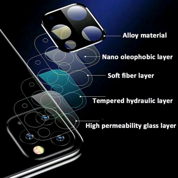 RING Protector Lens Camera iPhone 11 Pro Max 6.5 inch Pelindung Kamera iPhone 11 Pro Max 6.5 inci An