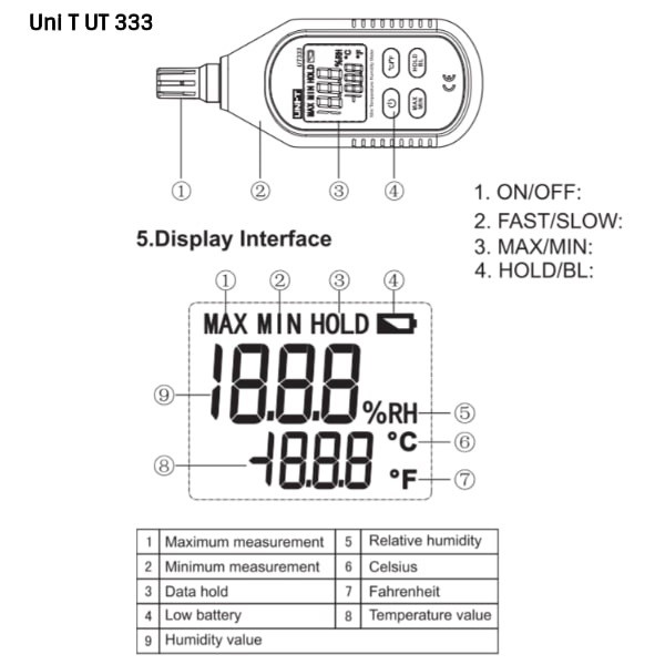 UNI-T UT333 - Mini Temperature Humidity Meter - Pengukur Kelembaban