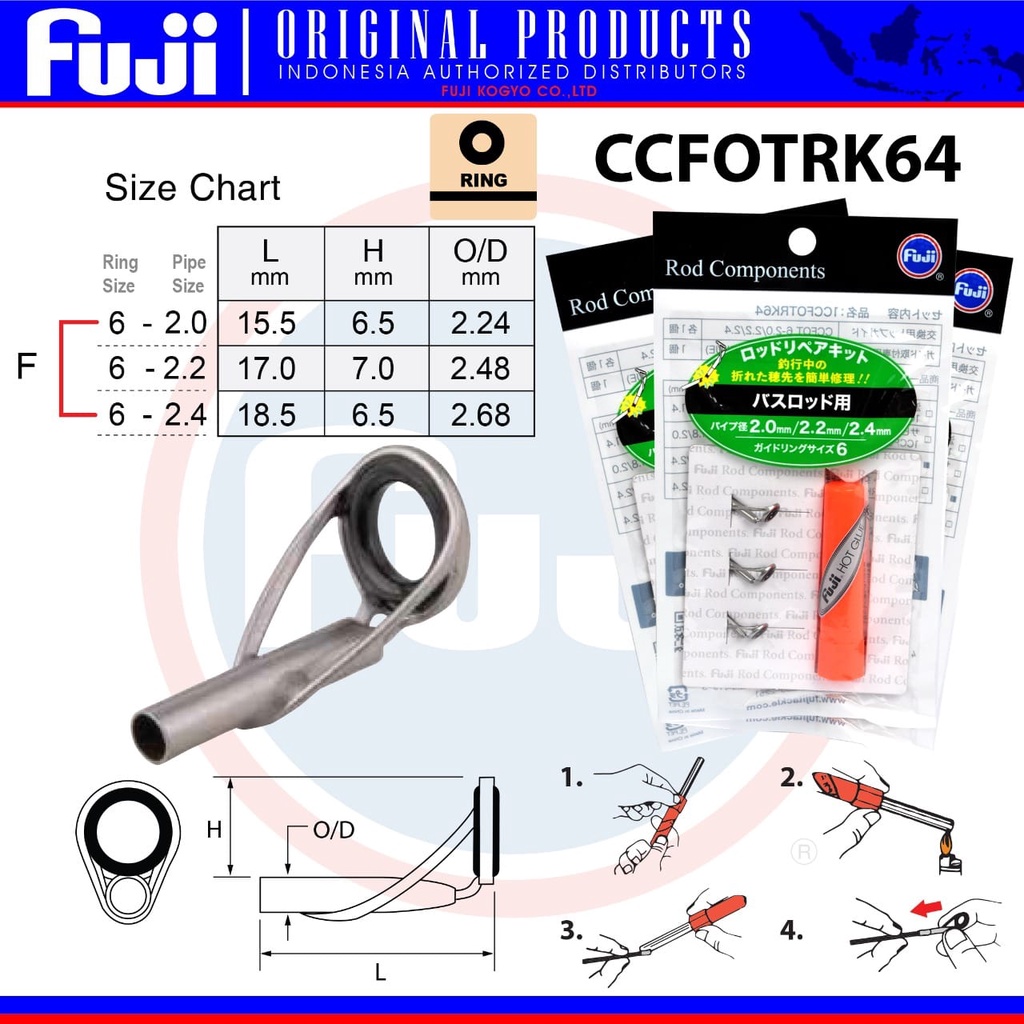 Ring Fuji Top Guide CCFOTRK | Bisa langsung dipakai | Marit | Cincin Fuji | Fuji Oxide