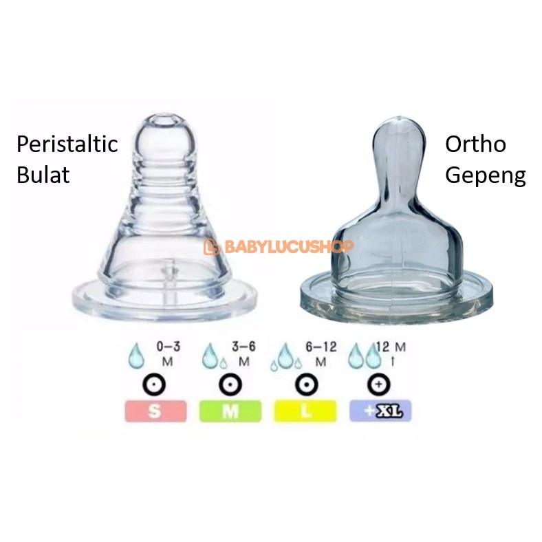 Reliable Dot Bayi Botol Susu Peristaltic &amp; Ortho | Silicone Nipple Reliable | Dot Silikon Peristaltik Dot Gepeng