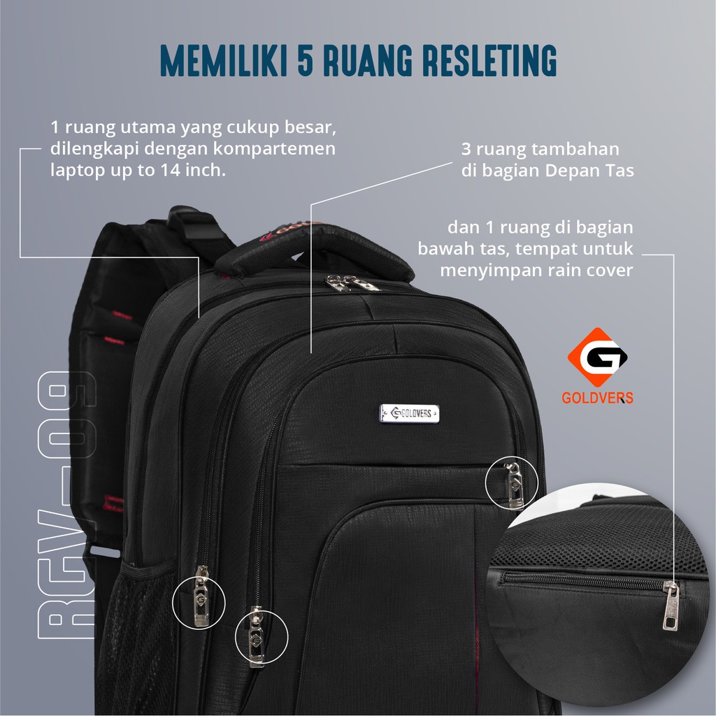 POLO Goldvers Tas Ransel Pria Wanita Tas 17inc Laptop Muat 14inc Free Raincover