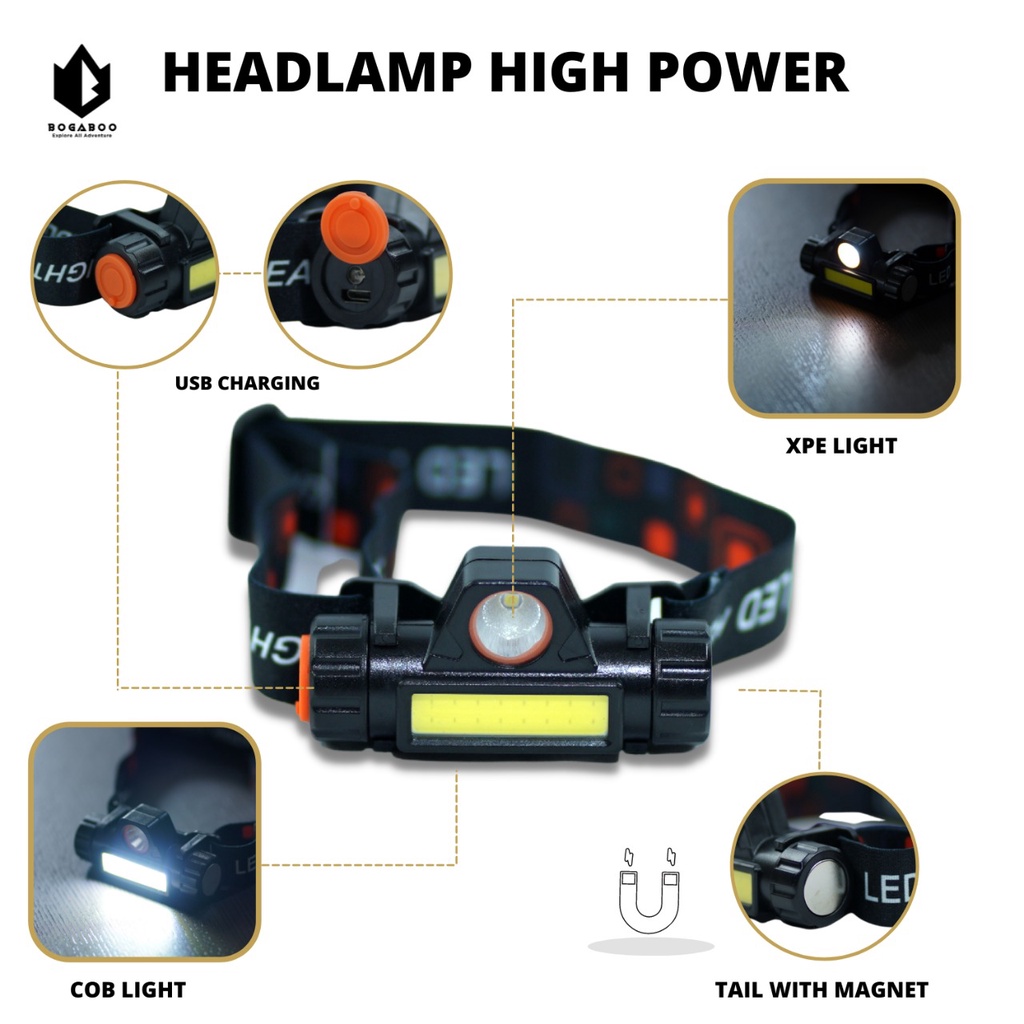 Headlamp Charging - Headlamp USB Charging - Headlamp cas - lampu kepala - senter kepala