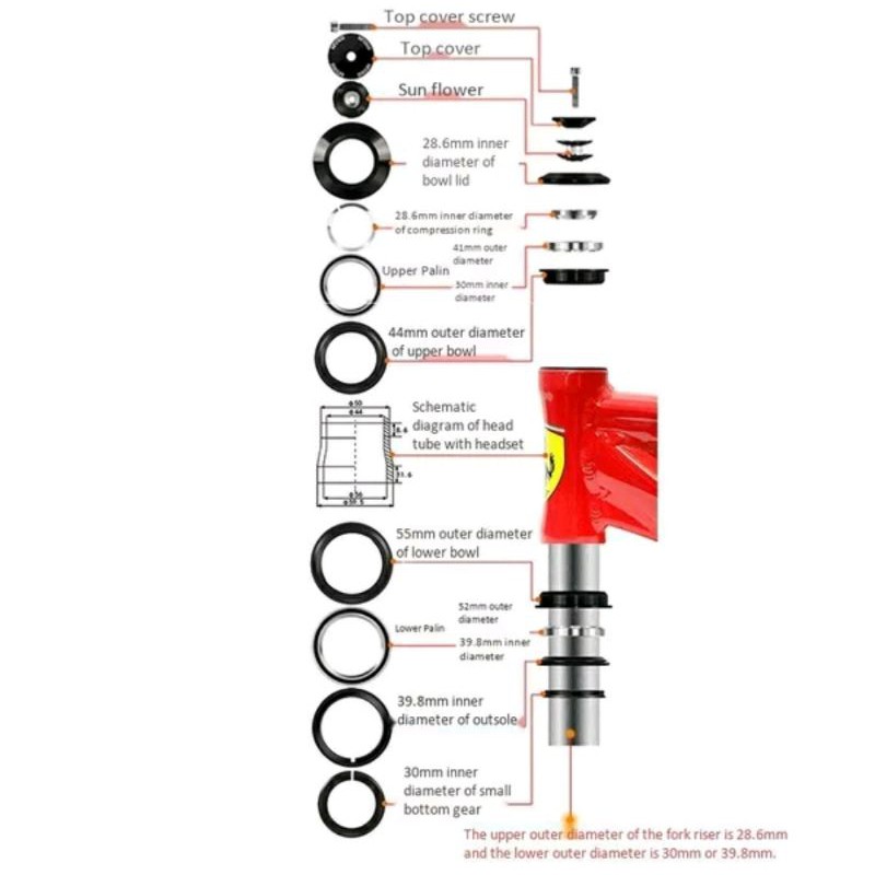 Headset ZERGLBR premium sealed bearings 44mm oversize integrated