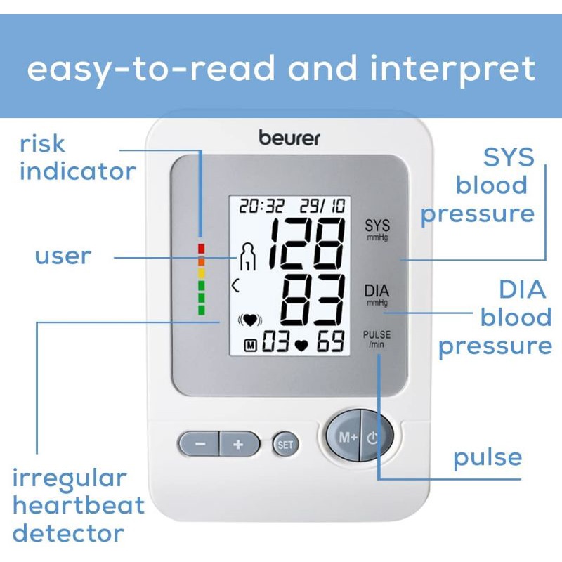 Tensi Digital Beurer BM 26 Tensimeter Original Beurer BM26 Bergaransi Resmi 5 Tahun