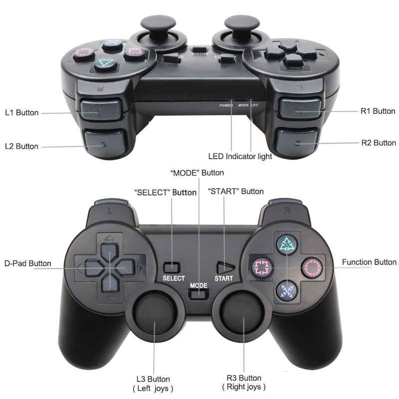 playstation l1 button