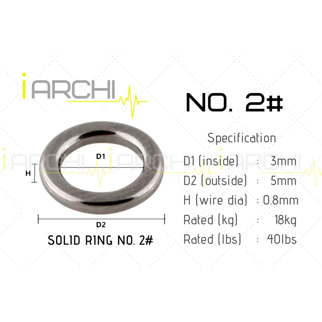 SOLID RING 2 # Dia 5 mm (3mm) Heavy Duty Stainless Steel 304 JIG HOOK