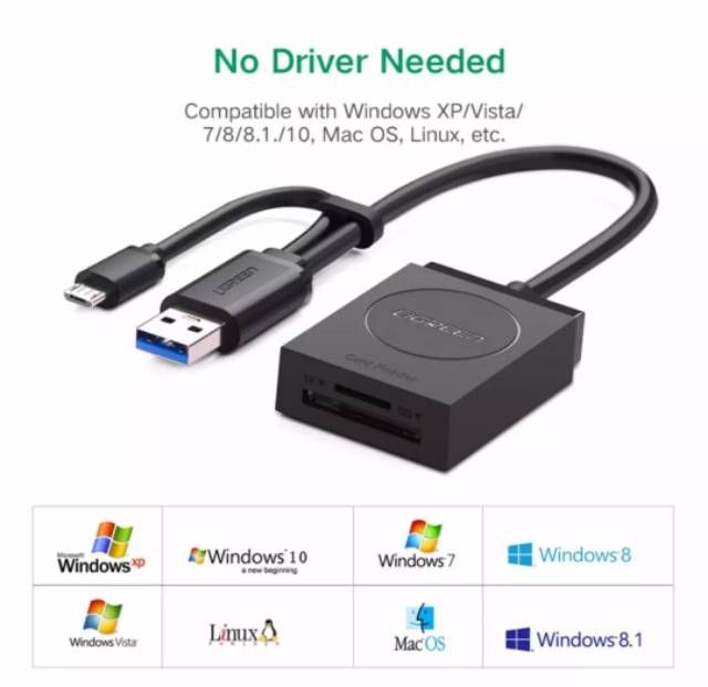 Ugreen Usb 3.0 Card Reader All in One for Micro Sd TF SDHC SDXC MMC it's