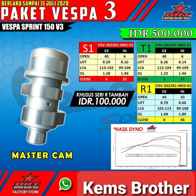 MASTERCAM BRT VESPA SPRINT 150 V3 TIPE RACING