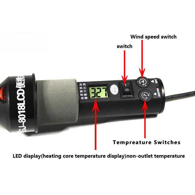 Gongjue Heat Gun Mesin Pemanas Elektronik 220V 450W - GJ-8018LCD