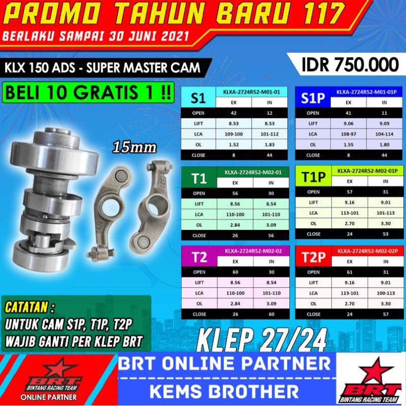 MASTERCAM KLX ADS BRT TIPE S DAN TIPE T