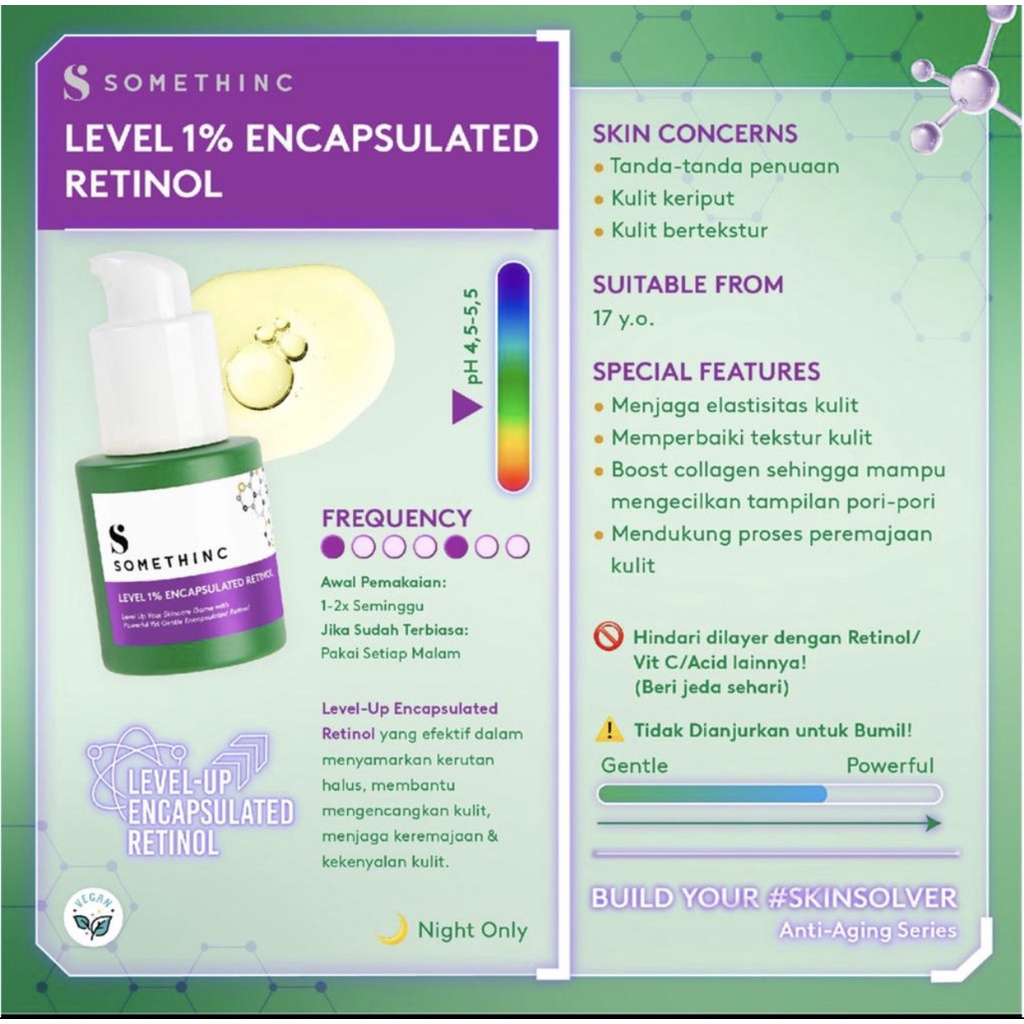 SOMETHINC Level 1% Encapsulated Retinol Serum 20ml