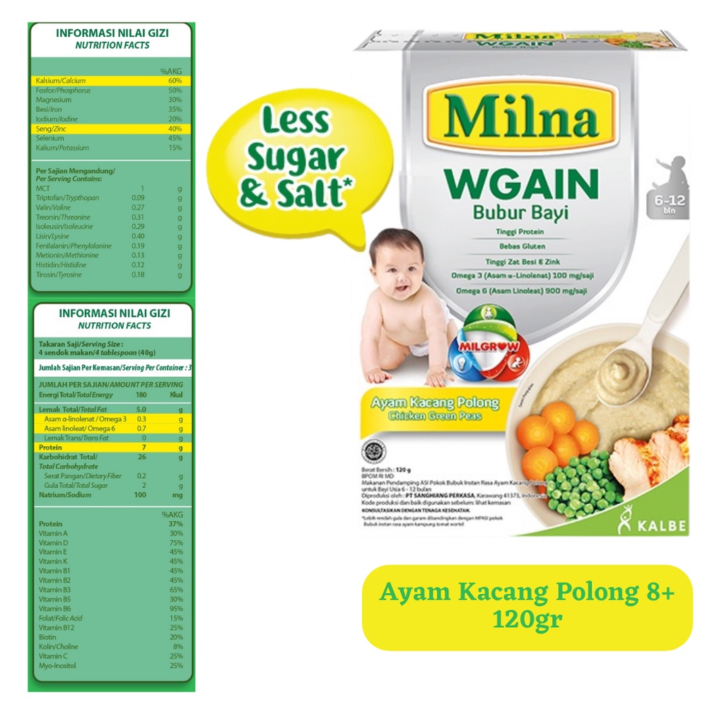 MILNA BUBUR BAYI WGAIN ( Penambah Berat Badan) 120gr