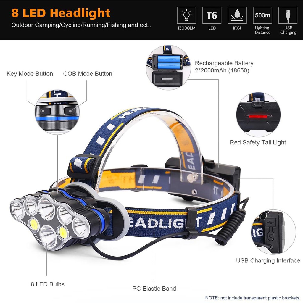 LED Headlamp 8 LED 8 Mode Baterai 2x18650 USB Recharge Tahan Air