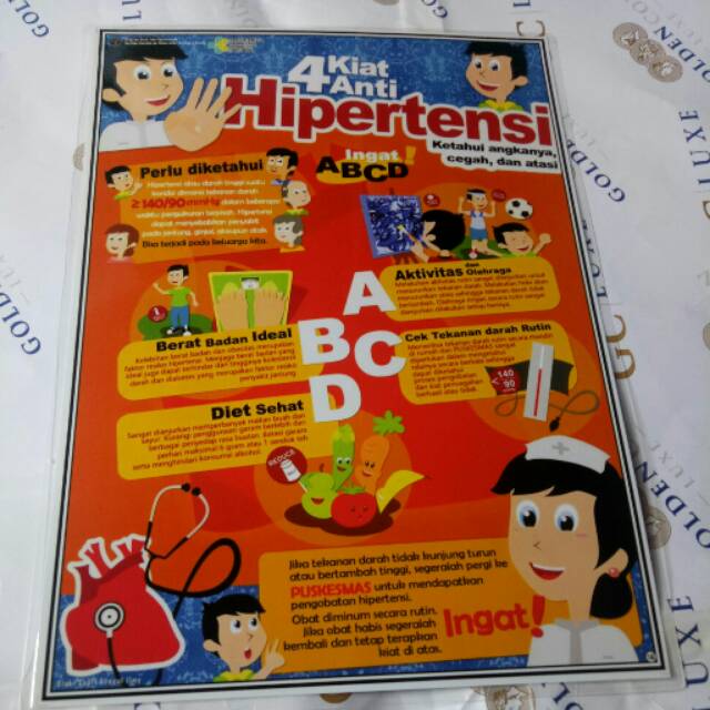 

Poster 4 Kiat Anti Hipertensi New 2021