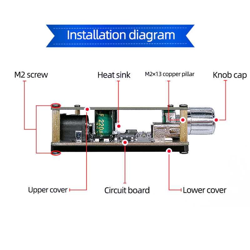 IDN TECH - Sinilink XINYI Audio Amplifier HiFi Bluetooth 5.0 ClassD 2x50W XY-C50L