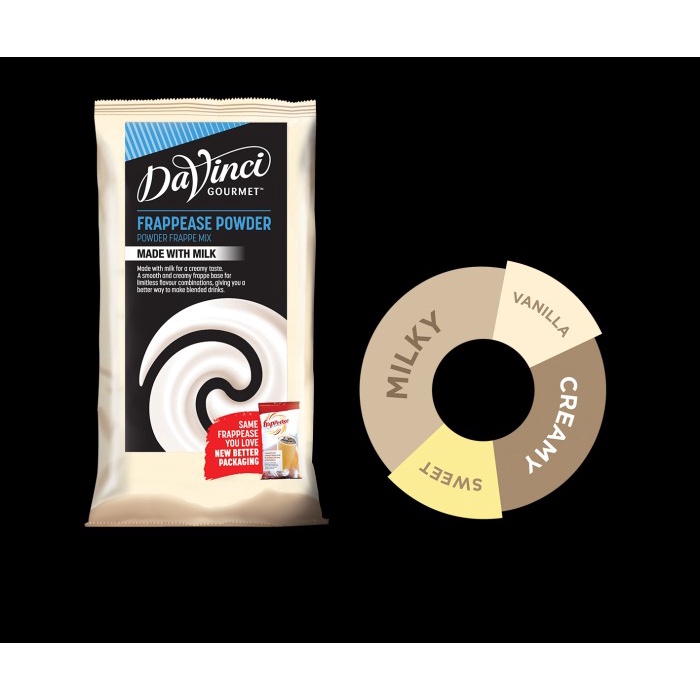 

Davinci Frappease Powder