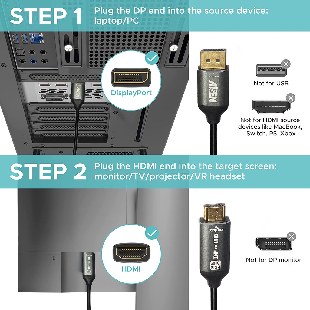 Kabel DP Display Port to HDMI 1.8M AISEN Metal High Quality