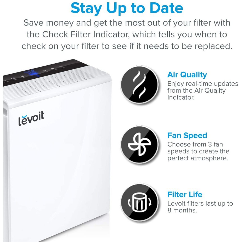 Levoit PUR 131 Air Purifier HEPA Filter Pembersih Udara Resmi 5 Tahun