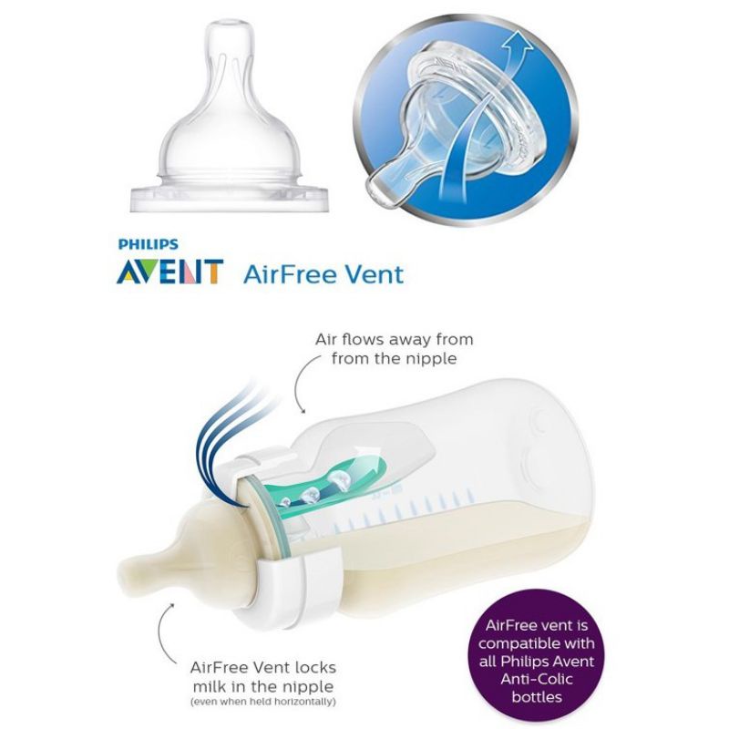 Philips Avent Classic+ Bottle Twin Pack 125 ml isi 2 Botol Susu Bayi