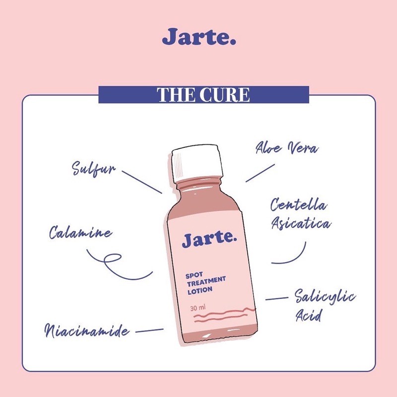 JARTE Spot Treatment Lotion Indonesia / Cica Care Gentle Wash Toner Cream Ampoule Serum Sunscreen