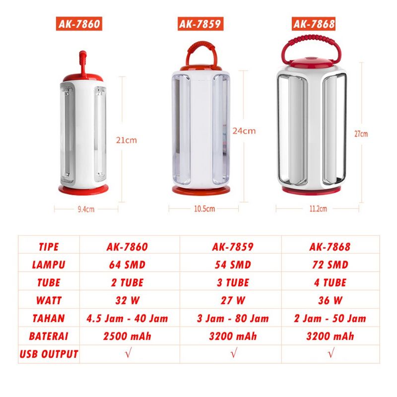 Lampu Emergency Aoki Ak 7860