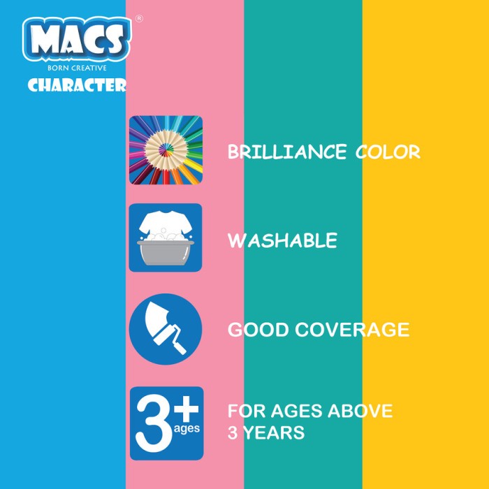 

Hadir Spidol Macs Dual Tip Brush Pen Marker Color 24 Warna Trendi