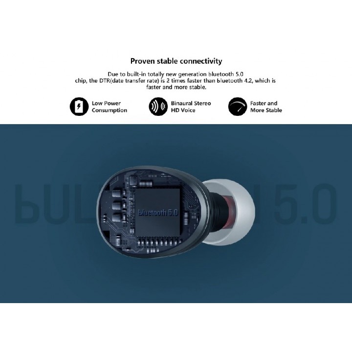 93 ZEBLAZE Zepods Totally Wireless Earphone Bluetooth 5.0 Waterproof IPX5