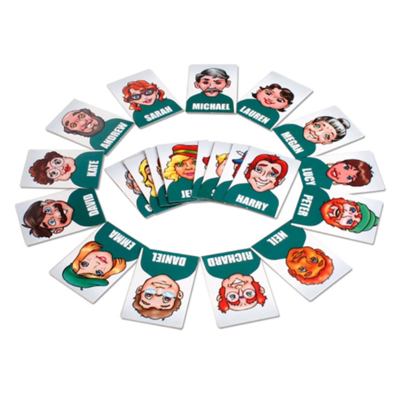 Who Is It Classic Board Games Interactive Memory Kids Funny Family Guessing Montessori Antistress Educational Toy Gift