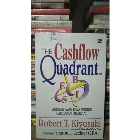 THE CASHFLOW QUADRANT