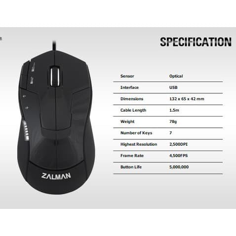 Mouse Gaming Zalman ZM M300