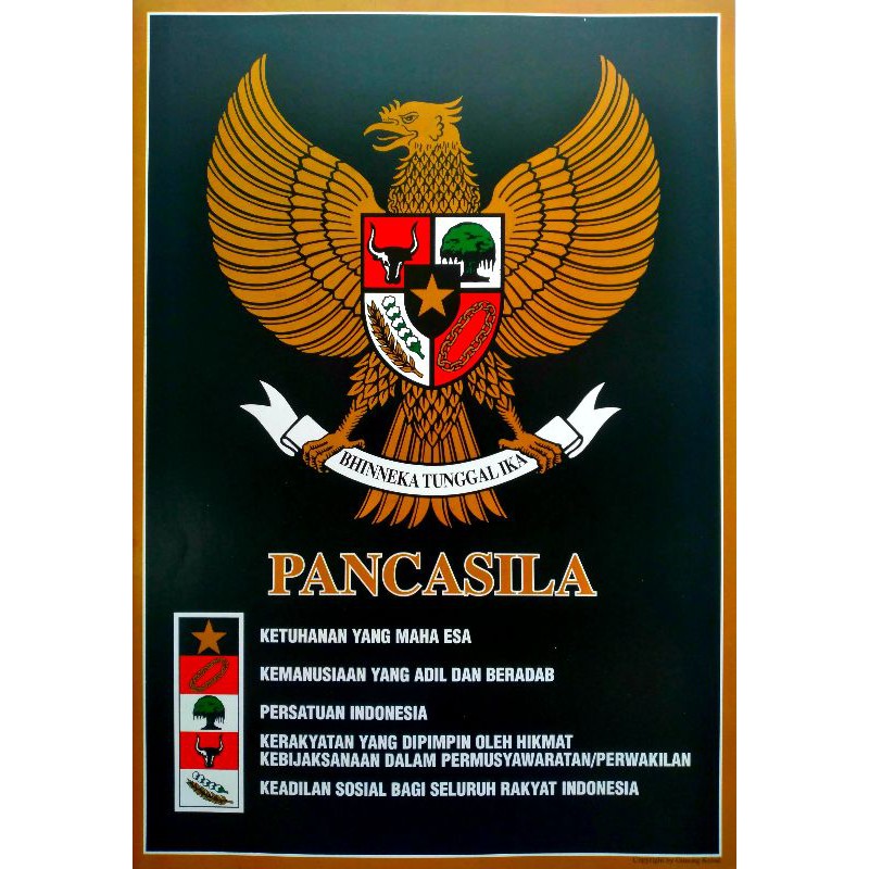 Jual Poster Edukasi Garuda Pancasila Ukuran Kecil Shopee Indonesia