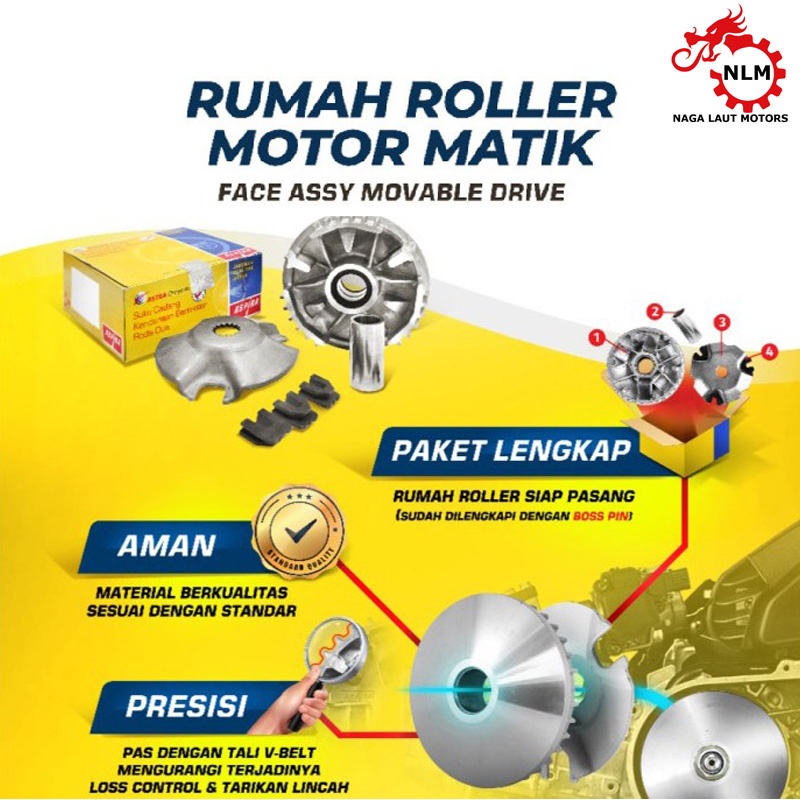 ASPIRA Paket Rumah Roller Bos Tutup dan Slider Nmax NMX 2DP