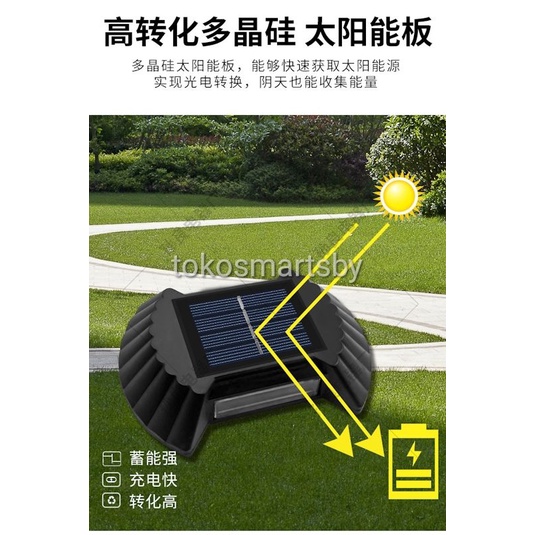 Lampu Dinding Solar Tenaga Surya 2 Arah NEW / Solar Energy Wall Lamp Type JJ 01