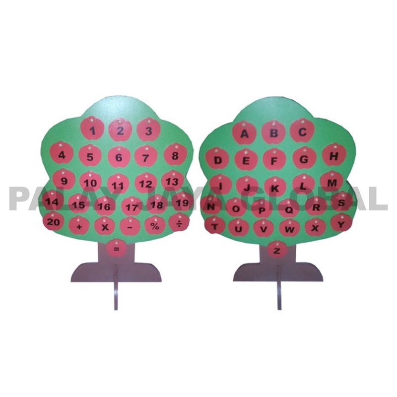 Jual Pohon Angka dan Huruf 2 Muka | Shopee Indonesia