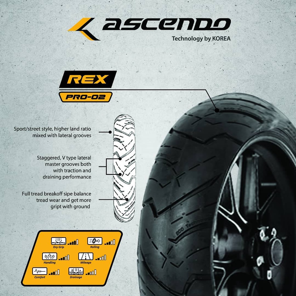 Ban Motor ASCENDO 80/80-14 PR002 REX Tubeless Ring 14
