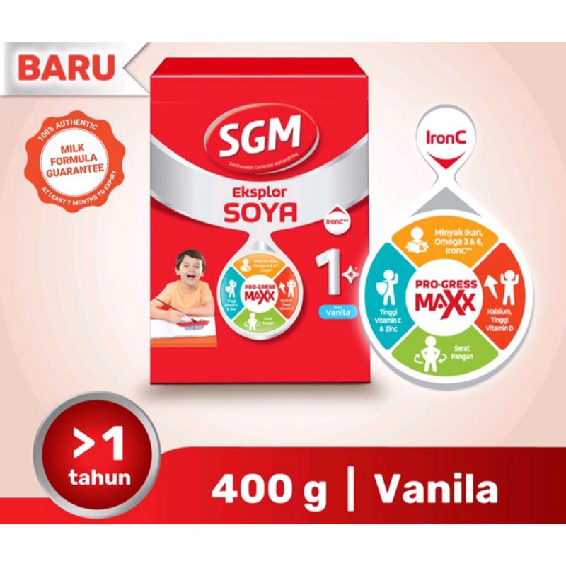 SGM Soya 1+