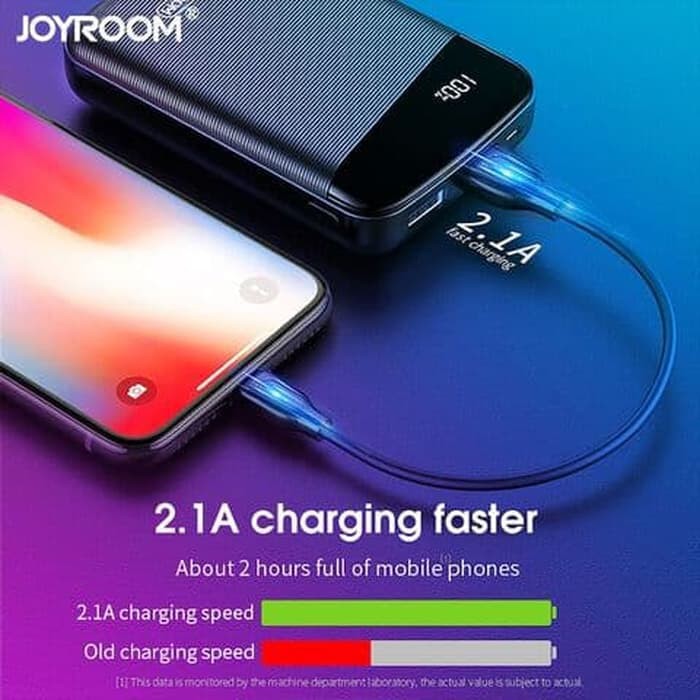 JOYROOM M195 Mini Power Bank 10000mAh Ultra Thin